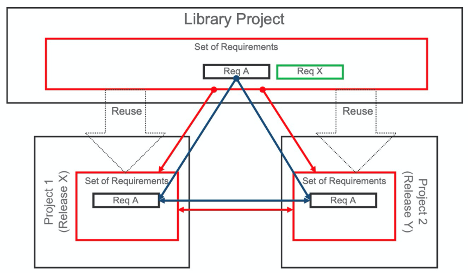 library_project_new.png
