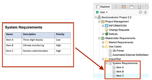 Example table and how it looks in Explorer after import.