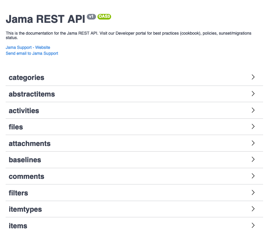 List of Rest API documentation topics.