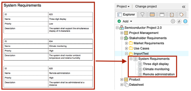 Example of a Word table and how it looks in Explorer Tree after import.