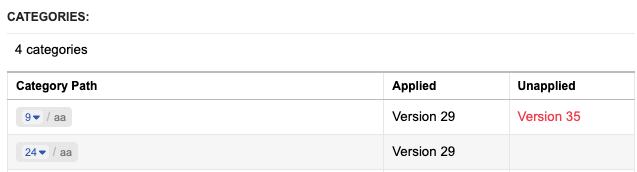 Table shows which categories were applied and unapplied.