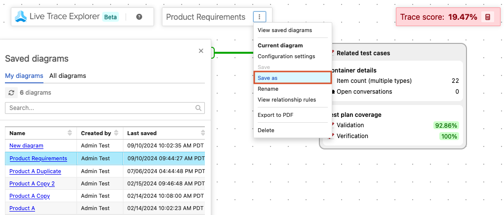 In the Live Trace Explorer UI, the Actions menu shows the View saved diagrams option is selected and the list of options below.