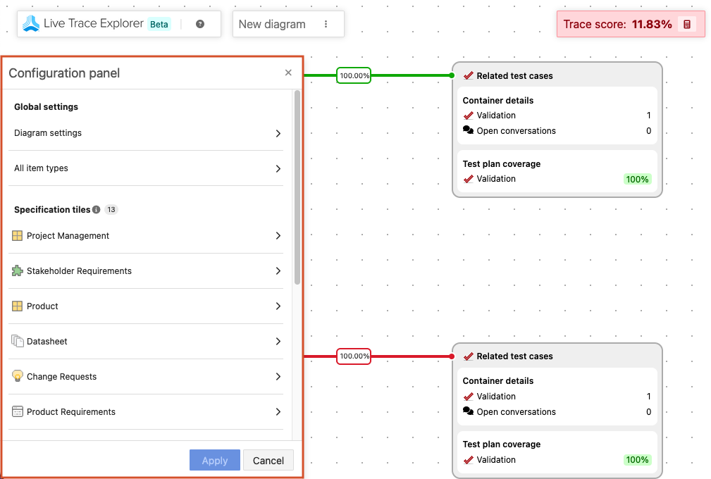 Configuration panel lists all specification tiles in the diagram.