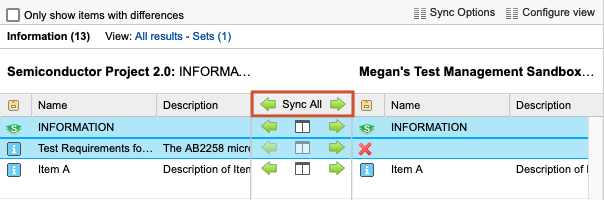 In Compare View, the Sync All column is highlighted.