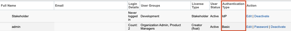 Auth_Type_table.png