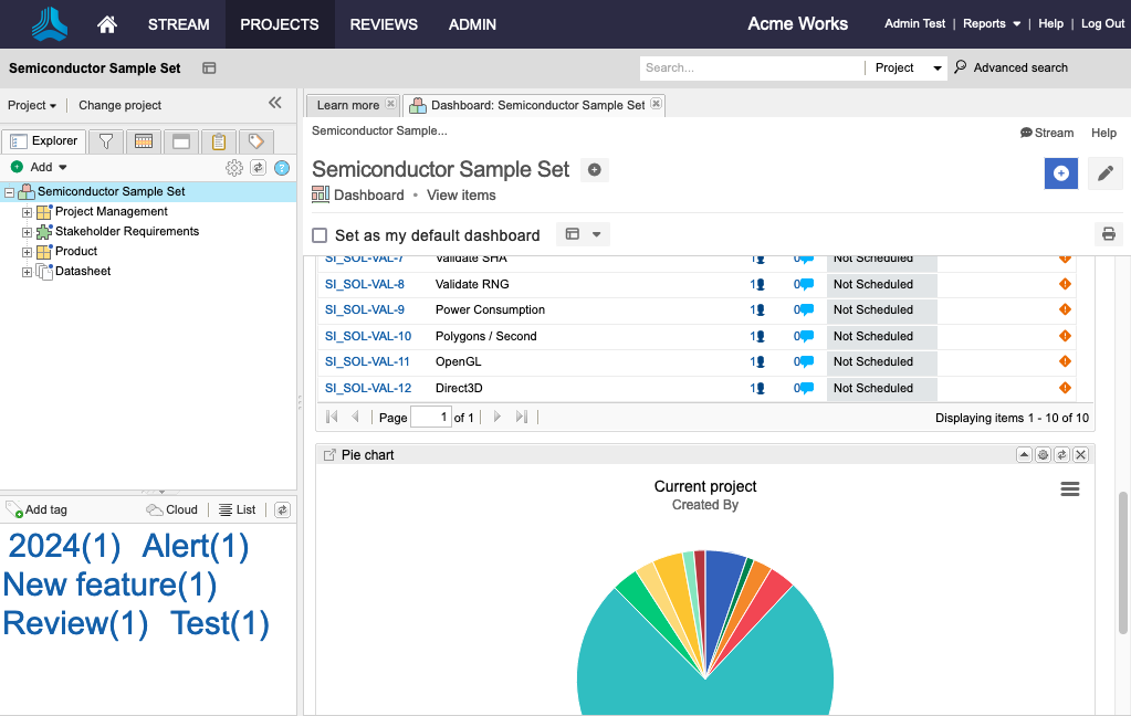 Monitor all aspects of your project from a project dashboard.