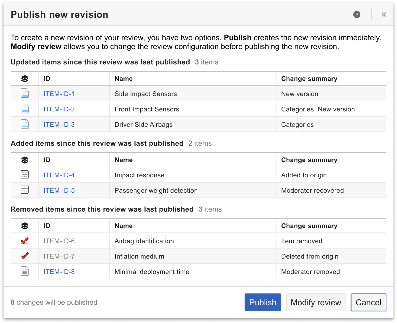 Select Publish or Modify review.