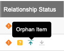 Orphan Item widget.