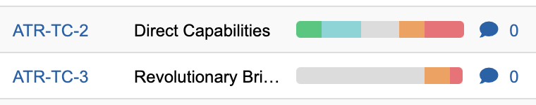 Example status for two test runs.