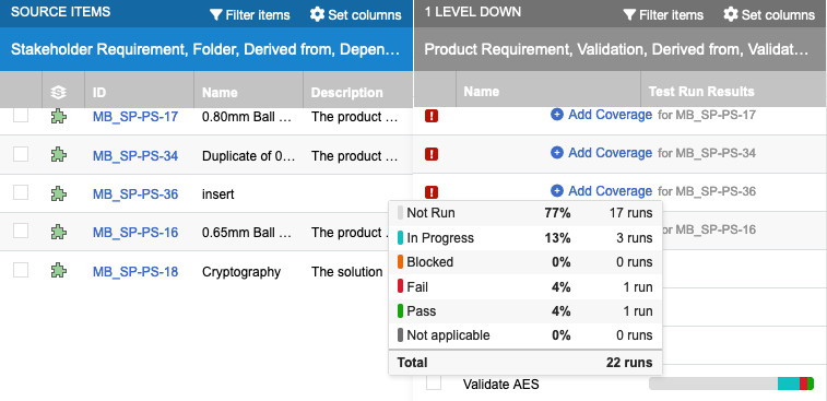 Example status in table form is displayed when you hover over the status color bar.