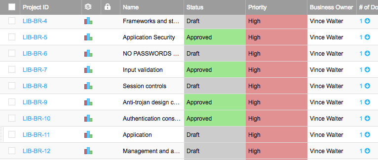 Status change appears for each transitioned item.