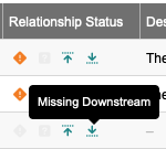Missing Downstream widget.