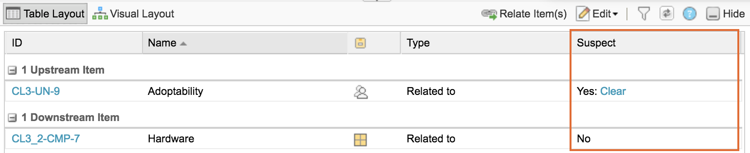 The Suspect column is highlighted in the table layout of suspect links.