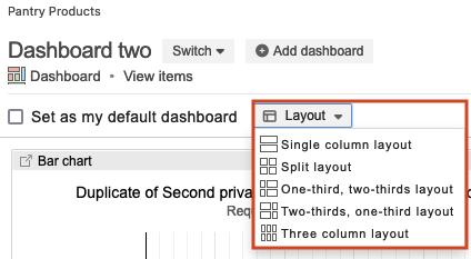 The Layout menu shows the options for how your dashboard is displayed.