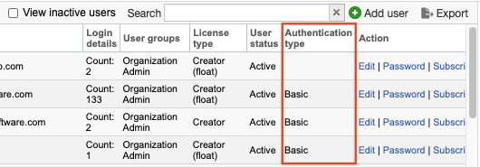 The Users page includes a column, Authentication type, that lists the type for each listed user.