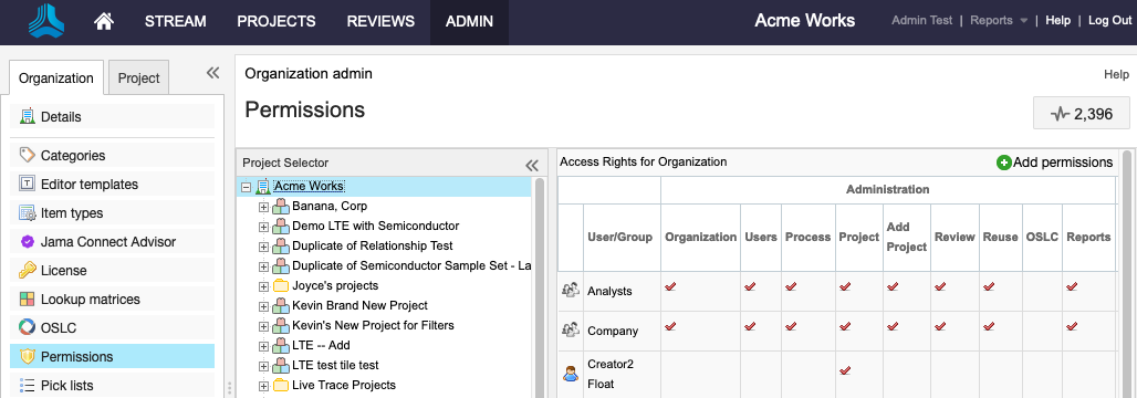 The Permissions option is selected on the Organization tab, and a project is selected in the details panel.