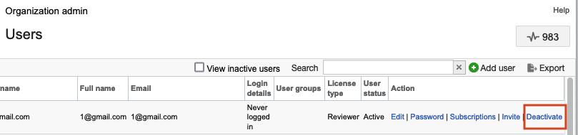 The Users page displays a table of users' details with the Deactivate option selected in the Actions column.