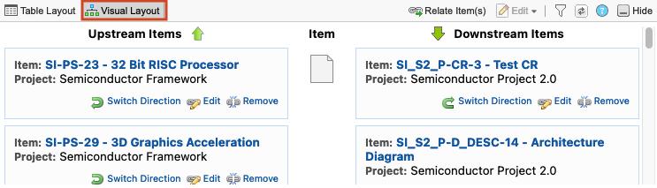 The Visual Layout option is highlighted and the bottom panel displays upstream and downstream items in separate columns.