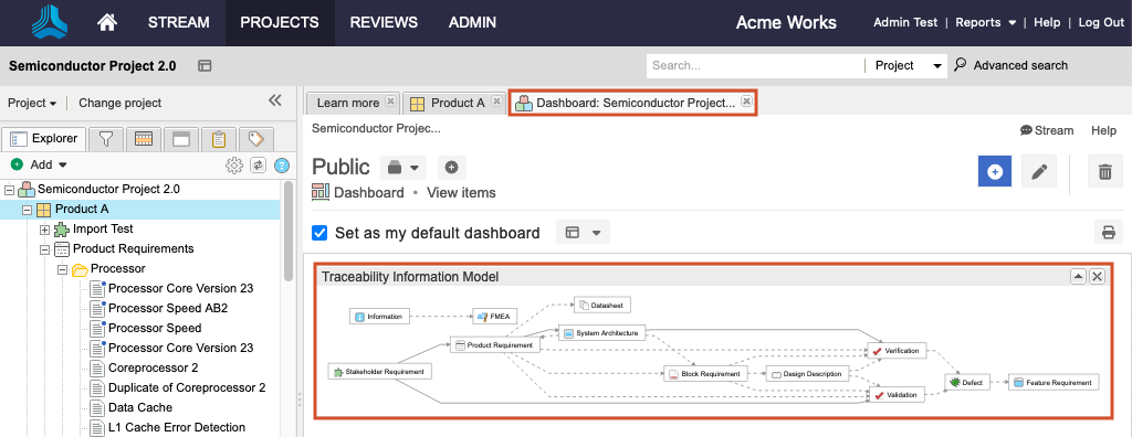 A project is selected in the Explorer Tree, the dashboard name is highlighted, and the relationship diagram is highlighted.