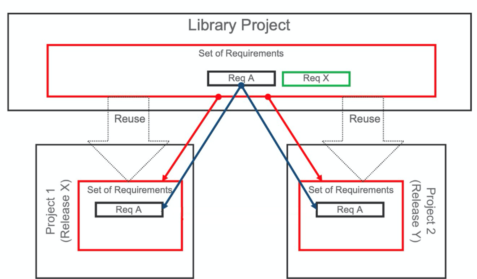 Library_Project-Updated.png