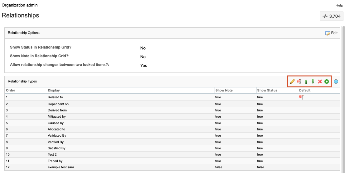 The Relationship Types toolbar is highlighted.