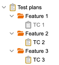 A set of labeled test cases lists three labeled folders, each containing one test case.