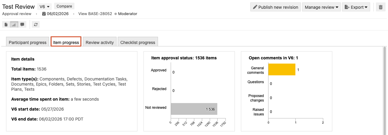 Item progress tab shows item details, approval status, and a list of all items with their status.