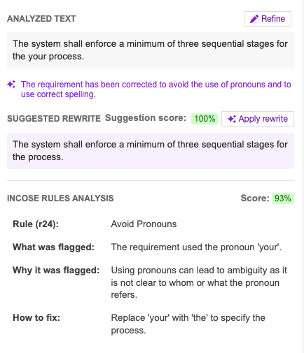 INCOSE_Rules_Analysis_Example.png