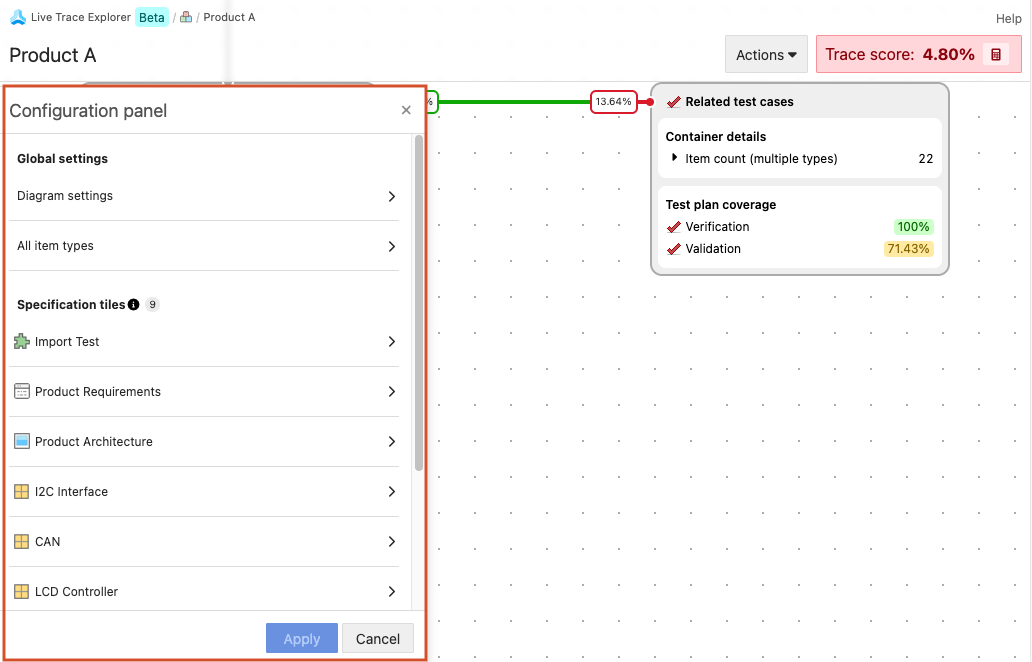 Configuration panel lists all specification tiles in the diagram.