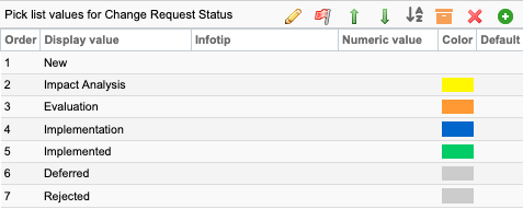 The pick list table includes the order of values for an example pick list, as well as an infotip, numeric value, color, and which value is the default.