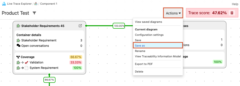 In the Live Trace Explorer UI, the Actions menu shows the View saved diagrams option is selected and the list of options below.