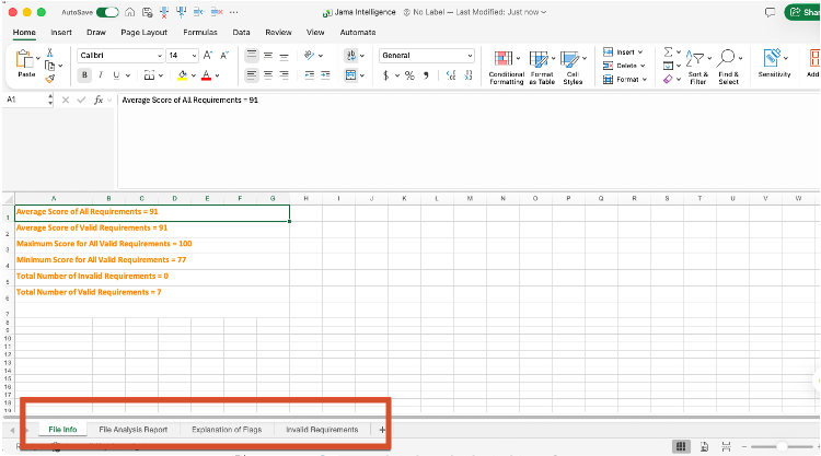The various worksheet tabs on the Excel report are highlighted.