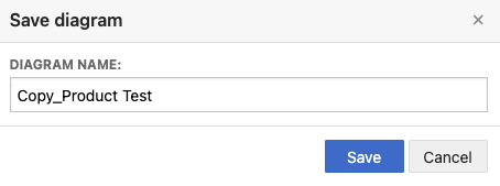 In the Save diagram window, a name is entered in the and the Save button is highlighted.