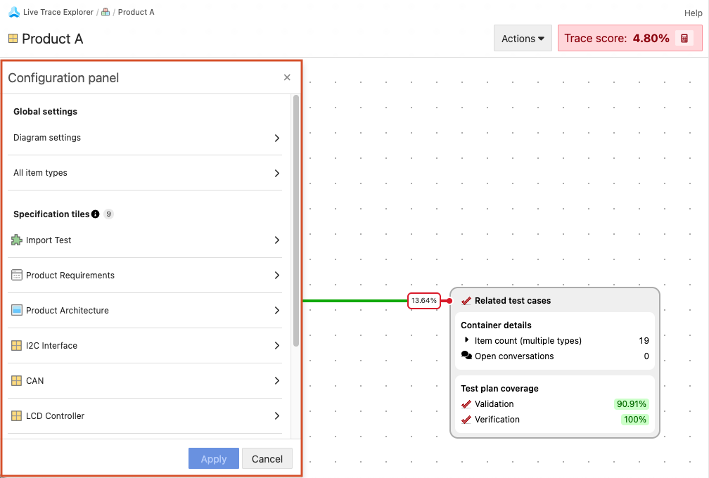 Configuration panel lists all specification tiles in the diagram.