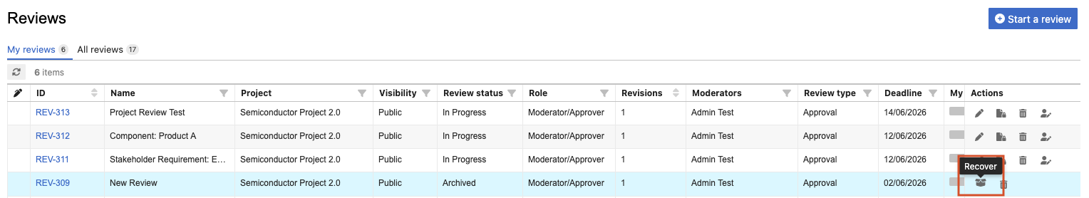 Select the Reopen icon in the Actions column to recover an archived review.